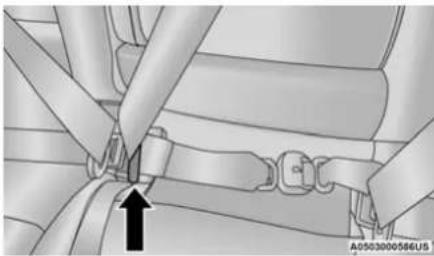JEEP Compass (2021) - Second Row Center Seat Belt Operating Instructions - 4
