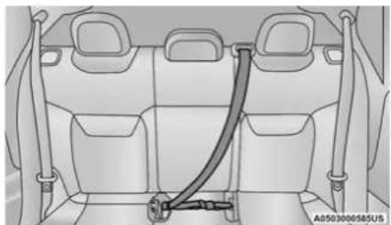 JEEP Compass (2021) - Second Row Center Seat Belt Operating Instructions - 3