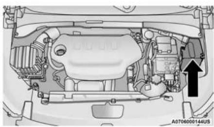JEEP Compass (2021) - Fuse Location - 1