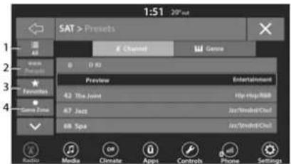 1:51 20" net SAT > Presets Channel Genre Preview Entertainment 42 The JVunt Hip Hop/Red 87 Jazz Jet/Whit/Chol 68 Spa Jet/Whit/Chol Radio Media Climate Apps Controls Phone Settings