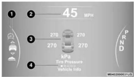 JEEP Grand Cherokee (2021) - Instrument Cluster Display Location And Controls - 1