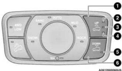 HWD LOW SAND AUTO MELD SNOW ROCK UP DOWN A0612000060US