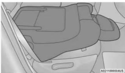 Top-down view of a car interior showing the rear compartment and dashboard (no text or symbols visible)