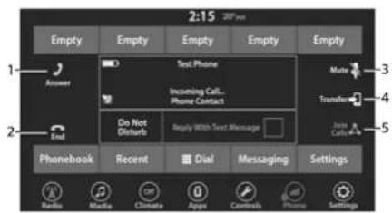2:15 Empty Empty Empty Empty Empty Answer Text Phone Incoming Call... Phone Contact Do Not Disturb Reply With Text Message Phonebook Recent Dial Messaging Settings Radio Media Climate Apps Controls Phone Settings