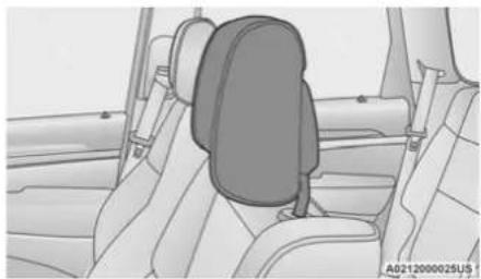 Interior view of a car showing the backrest seat and rear seats (no text or symbols visible)