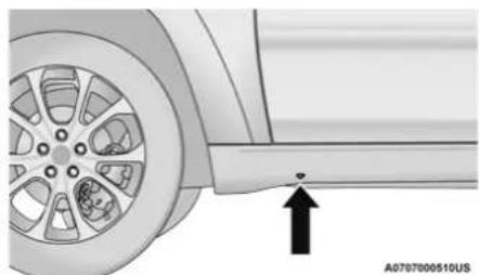 Side view of a car wheel and adjacent vehicle edge with a pointing arrow (no text or symbols)