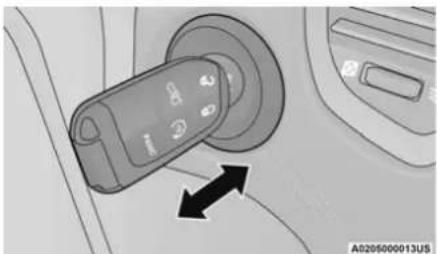 Close-up of a car interior showing a handheld device with a circular dial and directional arrows (no text or symbols visible)