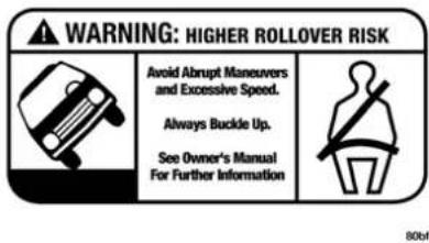 WARNING: HIGHER ROLLOVER RISK Avoid Abrupt Maneuvers and Excessive Speed. Always Buckle Up. See Owner's Manual For Further Information
