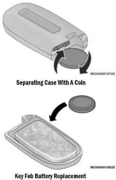Separating Case With A Coin Key Fob Battery Replacement