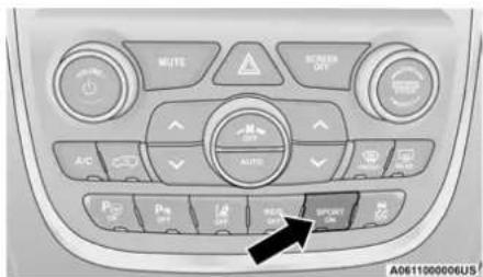 MUTE SCREEN OFF A/C AUTO P P I SPEED SPEED OFF A0611000006US