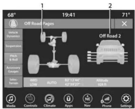 68° 19:41 71° Off Road Pages Vehicle Dynamics Suspension Pitch & Roll Accessory Gauges Select: Terrain AVO LOW AUTO 83° 1'2'44" 42°3'5'27" Altitude 828 ft Off Road 2 Media Controls Climate Apps Nav Phone Settings