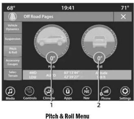 68° 19:41 71° Off Road Pages Vehicle Dynamics Suspension Pitch & Roll Accessory Gaugers Sales- Terrain 4WD LOW AUTO 83°13'44" 42°30'27" Air Ride 0.8ft Media Controls Climate Apps NE Nav Phone Settings Pitch & Roll Menu