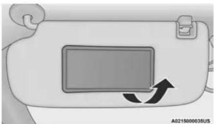 Diagram of a car interior showing a rectangular panel with an arrow indicating rotation or movement (no text or symbols)