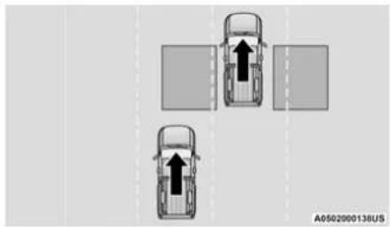 RAM 1500 (2021) - BLIND SPOT MONITORING (BSM) — IF EQUIPPED - 1