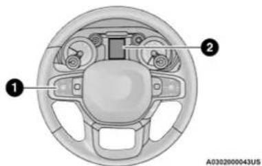 RAM 1500 (2021) - BASE / MIDLINE INSTRUMENT CLUSTER DESCRIPTIONS — GASOLINE - 1