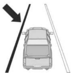 RAM 1500 (2021) - System ON (Gray Lines) With White Telltale - 1