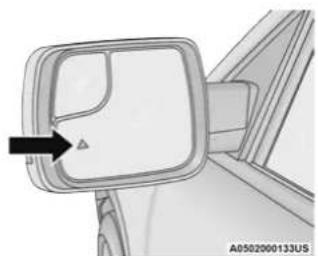RAM 1500 (2021) - SAFETY - 2