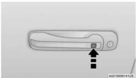 RAM 1500 (2021) - To Lock The Vehicle's Doors And Tailgate - 1