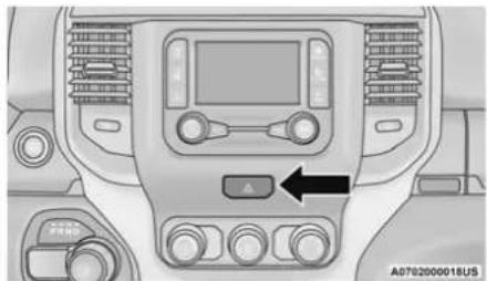 RAM 1500 (2021) - HAZARD WARNING FLASHERS - 1