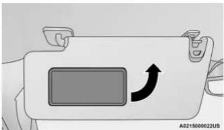 RAM 1500 (2021) - ILLUMINATED VANITY MIRROR - 1
