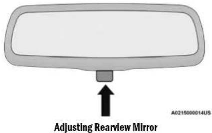 Adjusting Rearview Mirror A0215000014US
