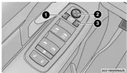 1 2 3 A0215000094US