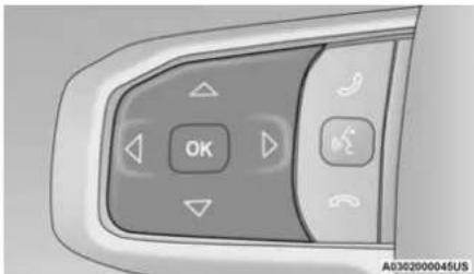 OK A0302000045US
