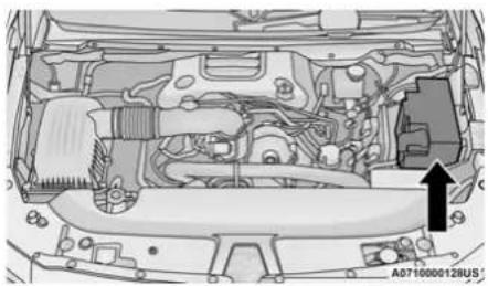 RAM 1500 (2021) - PREPARATIONS FOR JUMP START - 1