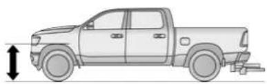 RAM 1500 (2021) - NOTE: - 1