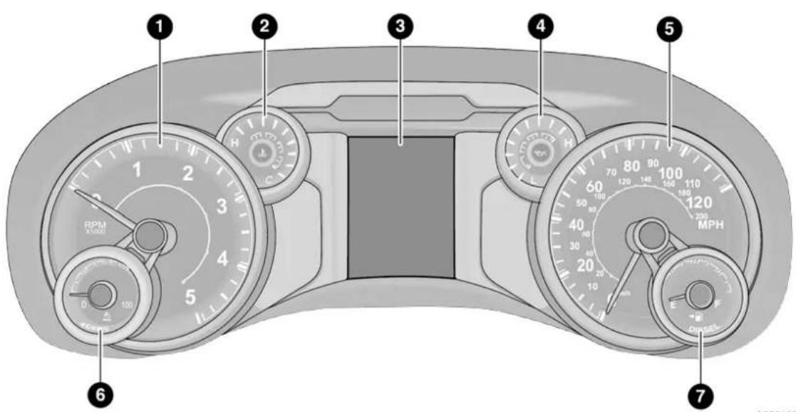 1 2 3 4 5 6 7 RPM MPH 100 110 120 125 130 135 140 145 150 155 160 165 170 175 180 185 190 195 200 205 210 215 220 225 230 235 240 245 250 255 260 265 270 275 280 285 290 295 300