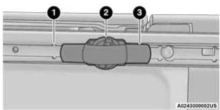 1 2 3 A0243000002US