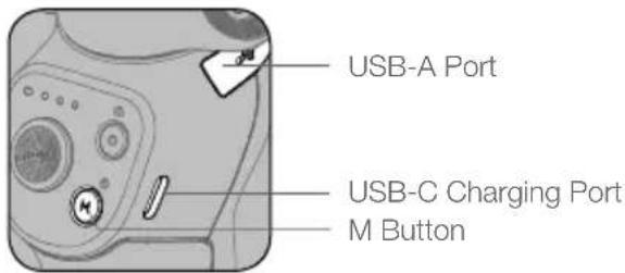 USB-A Port USB-C Charging Port M Button