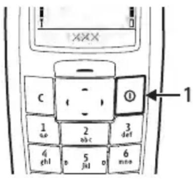 XXX C 1 ap 2 abc 3 def 4 ghl o 5 jul o 6 mno ① 1