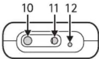 10 11 12