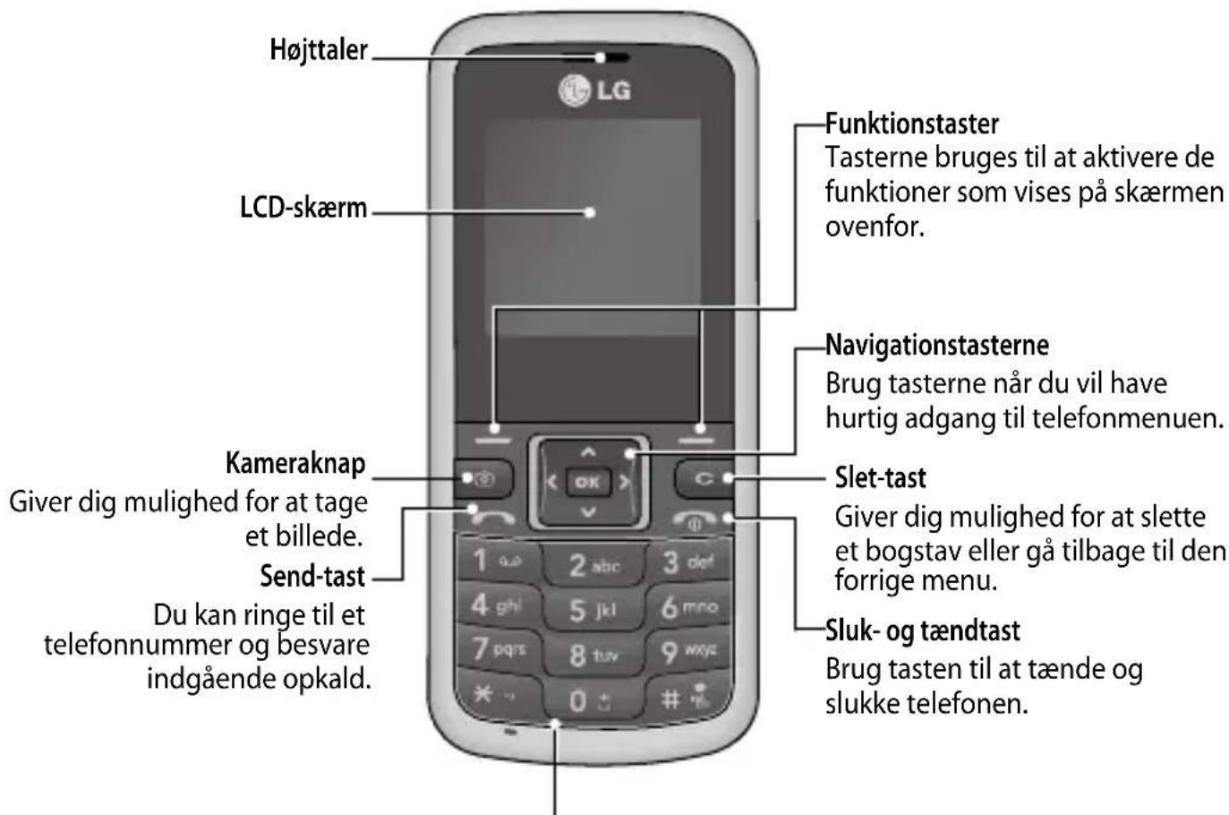 LG KP130 - Telefonkomponenter - 1