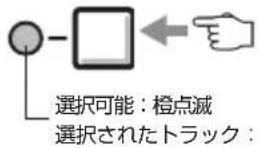 ZOOM R8 - SWAP の下の押す。 - 2