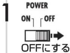 1 POWER ON OFF OFFにする