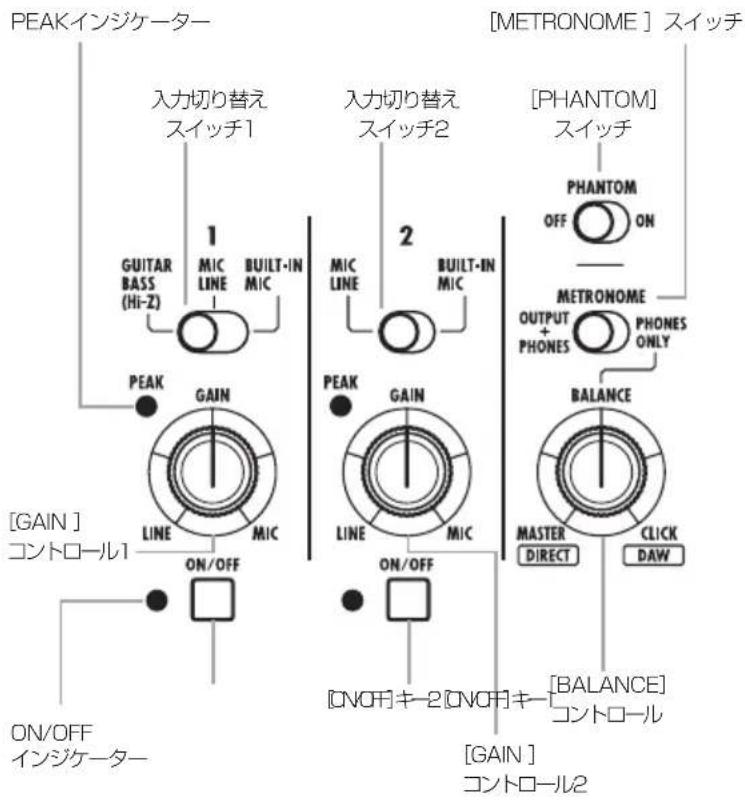 ZOOM R8 - 各部の名称 - 4