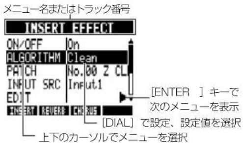 メニュー名またはトラック番号 INSERT EFFECT ON/OFF On ALGORITHM Clean PATH No.00 Z CL INPUT SRC Input1 EDIT INSERT REVERSE CHUS [ENTER] キーで 次のメニューを表示 [DIAL] で設定、設定値を選択 上下のカーソルでメニューを選択