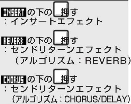 INSERT の下の 押す : インサートエフェクト REVERE の下の 押す : センドリターンエフェクト (アルゴリズム: REVERB) CHORUS の下の 押す : センドリターンエフェクト (アルゴリズム: CHORUS/DELAY)