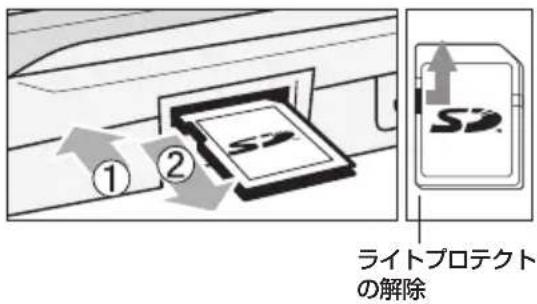 ライトプロテクト の解除