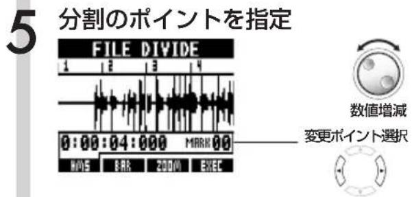 5 分割のポイントを指定 FILE DIVIDE 0:00:04:000 MARK 00 HOS EAK ZOOM EXEC 数値増減 変更ポイント選択