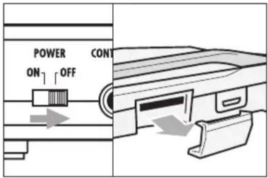 POWER ON OFF CONT