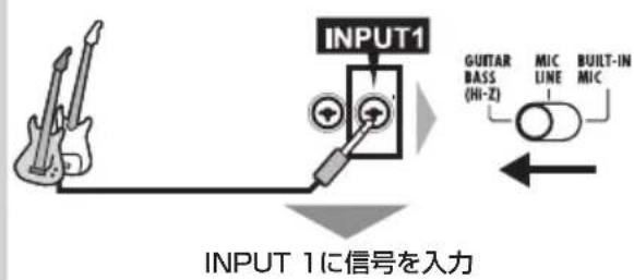 INPUT1 GUTAR BASS (Hi-Z) MIC LINE 1 BUILT-IN MIC INPUT 1に信号を入力