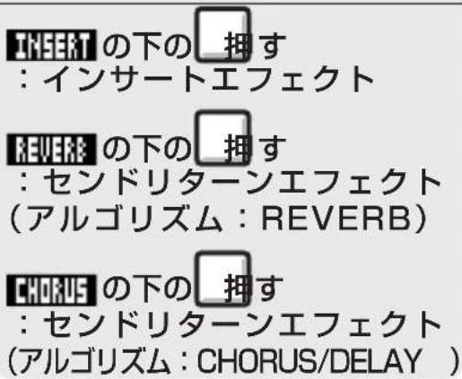 INSERT の下の 押す : インサートエフェクト REVERB の下の 押す : センドリターンエフェクト (アルゴリズム: REVERB) CHORUS の下の 押す : センドリターンエフェクト (アルゴリズム: CHORUS/DELAY )