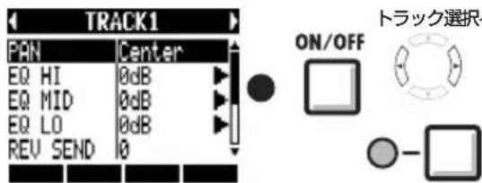 TRACK1 PAN Center EQ HI 0dB EQ MID 0dB EQ LO 0dB REV SEND 0 ON/OFF トラック選択-