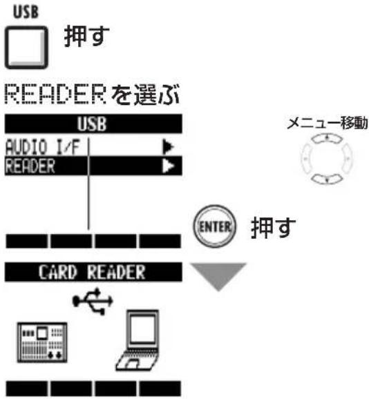 ZOOM R8 - USB>READER - 1