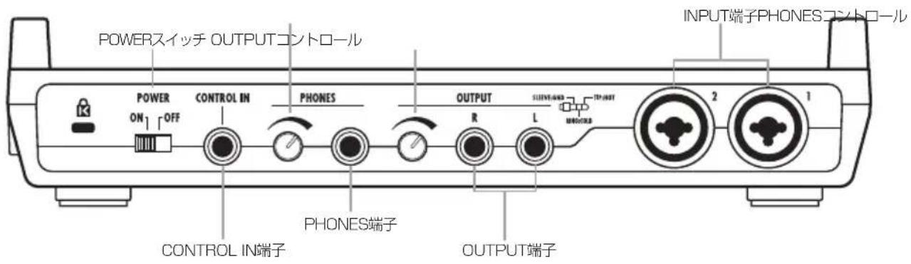 POWERスイッチ OUTPUTコントロール POWER ON OFF CONTROL IN PHONES OUTPUT SLENT-400 TP-400 R L 2 INPUT端子PHONESコントロール CONTROL IN端子 PHONES端子 OUTPUT端子