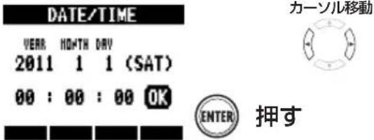 DATE/TIME VERR HOMTH DRY 2011 1 1 (SAT) 00 : 00 : 00 OK ENTER 押す