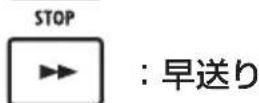 ZOOM R8 - HINT - 3